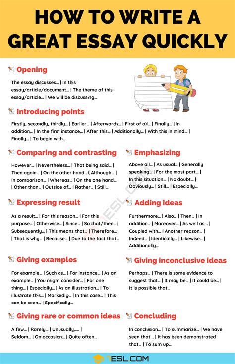 essay writing